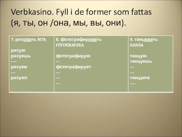 Verbkasino. Fyll i de former som fattas (я, ты, он /она, мы, вы, они).