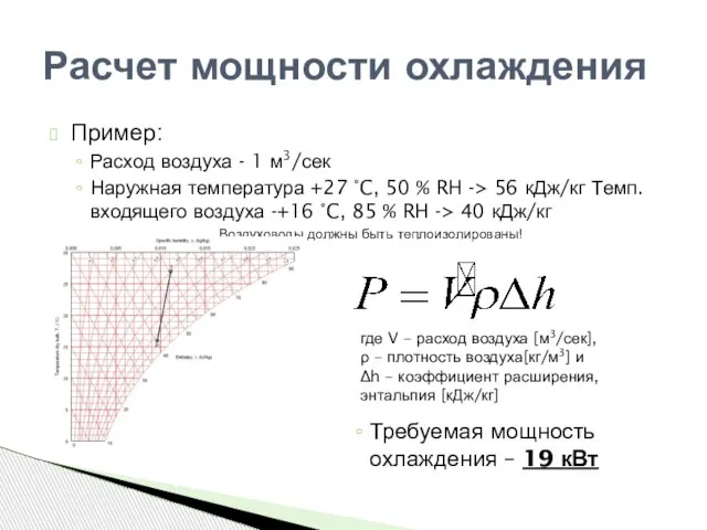 Пример: Расход воздуха - 1 м3/сек Наружная температура +27 °C, 50 %