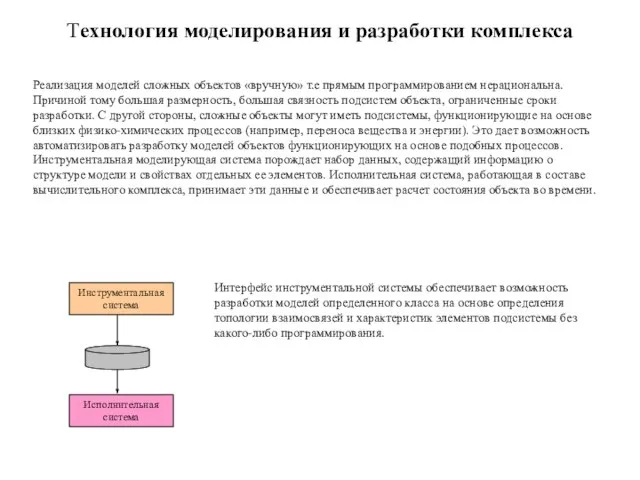 Технология моделирования и разработки комплекса Реализация моделей сложных объектов «вручную» т.е прямым