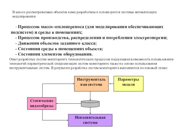 В классе рассматриваемых объектов нами разработаны и используются системы автоматизации моделирования: -