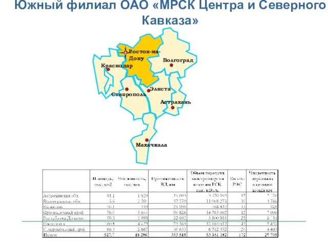 Южный филиал ОАО «МРСК Центра и Северного Кавказа»