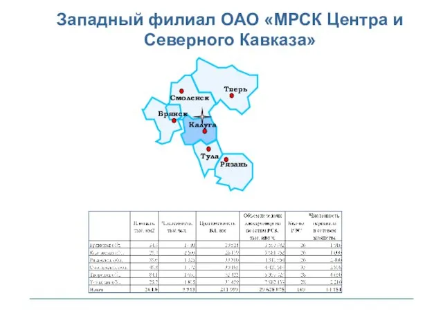 Брянск Западный филиал ОАО «МРСК Центра и Северного Кавказа»