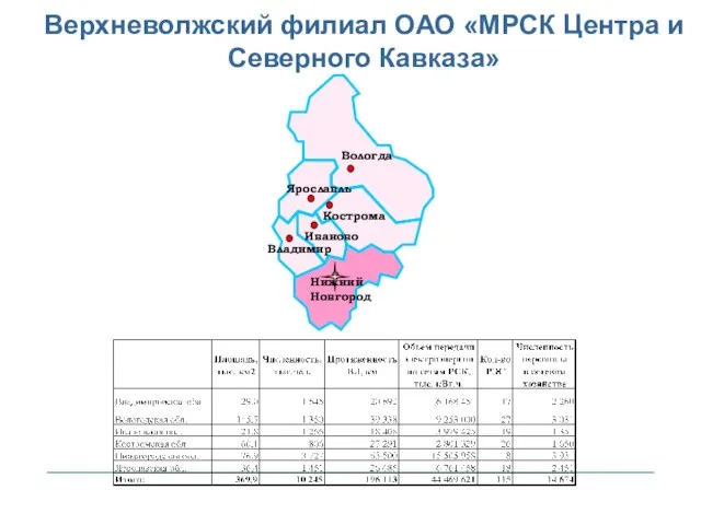 Верхневолжский филиал ОАО «МРСК Центра и Северного Кавказа»