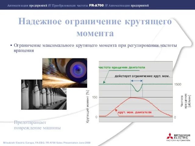 Надежное ограничение крутящего момента Ограничение максимального крутящего момента при регулировании частоты вращения