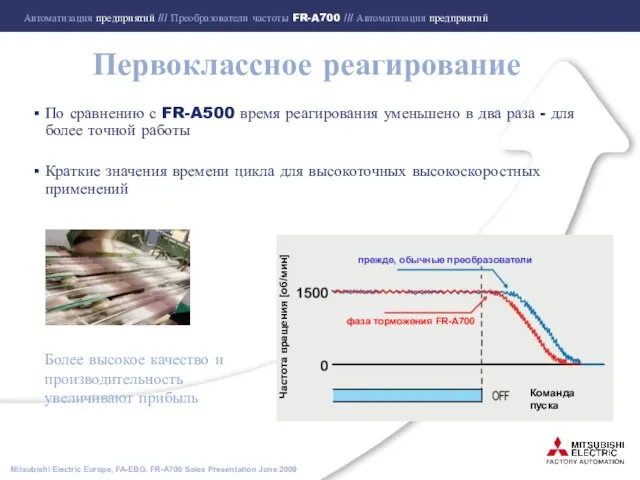 фаза торможения FR-A700 Частота вращения [об/мин] Команда пуска прежде, обычные преобразователи Первоклассное