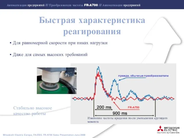 Быстрая характеристика реагирования Для равномерной скорости при пиках нагрузки Даже для самых