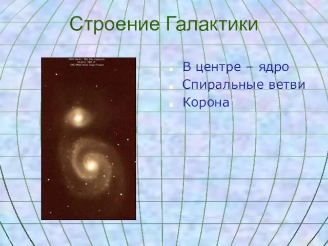 Строение Галактики В центре – ядро Спиральные ветви Корона