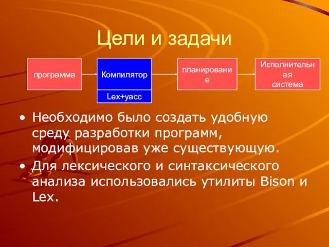 Цели и задачи Необходимо было создать удобную среду разработки программ, модифицировав уже