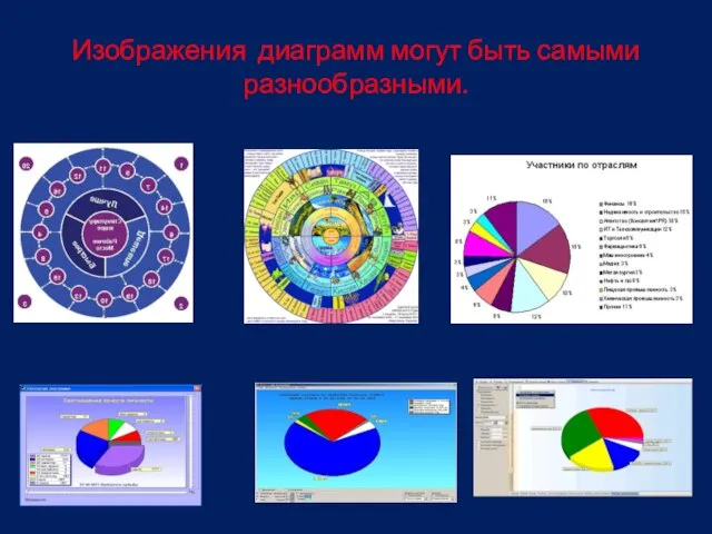 Изображения диаграмм могут быть самыми разнообразными.