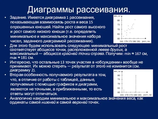 Диаграммы рассеивания. Задание. Имеется диаграмма 1 рассеивания, показывающая взаимосвязь роста и веса