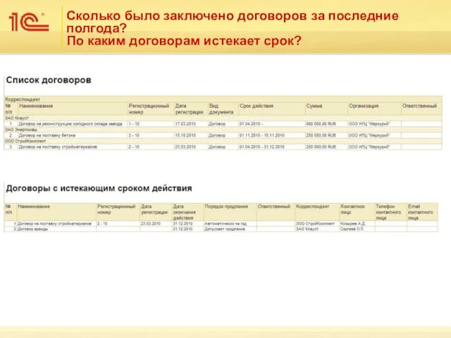 Сколько было заключено договоров за последние полгода? По каким договорам истекает срок?