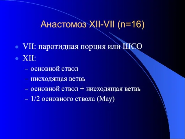 Анастомоз XII-VII (n=16) VII: паротидная порция или ШСО XII: основной ствол нисходящая