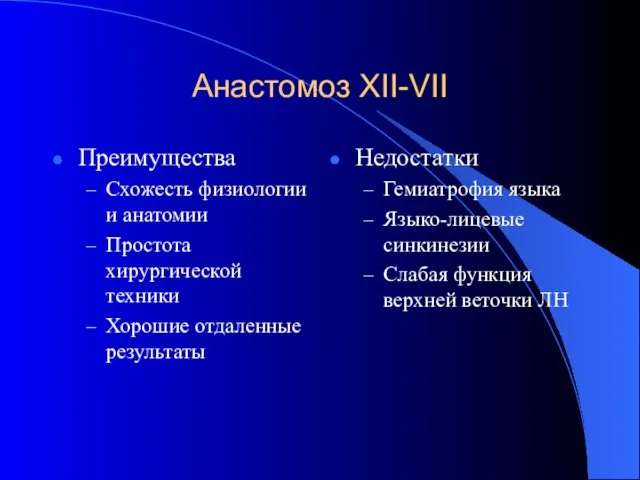 Анастомоз XII-VII Преимущества Cхожесть физиологии и анатомии Простота хирургической техники Хорошие отдаленные