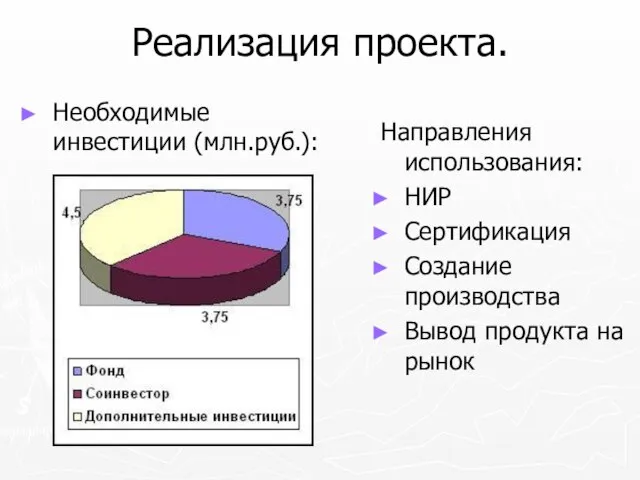 Реализация проекта. Необходимые инвестиции (млн.руб.): Направления использования: НИР Сертификация Создание производства Вывод продукта на рынок