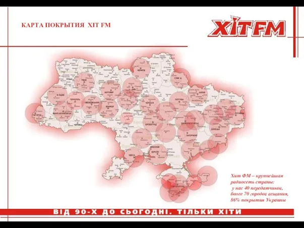 КАРТА ПОКРЫТИЯ ХIT FM Хит ФМ – крупнейшая радиосеть страны: у нас