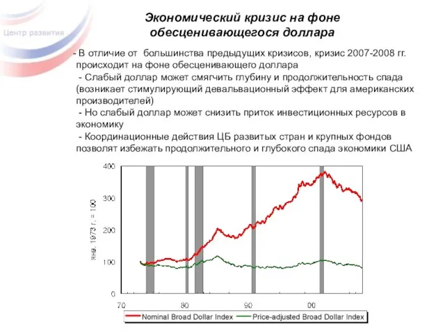 Экономический кризис на фоне обесценивающегося доллара В отличие от большинства предыдущих кризисов,