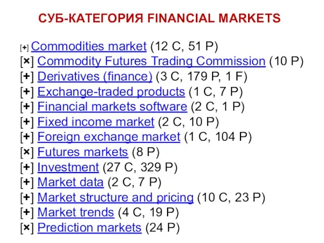 [+] Commodities market (12 C, 51 P) [×] Commodity Futures Trading Commission