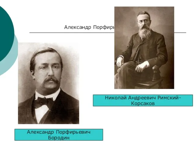 Александр Порфирьевич Бородин Александр Порфирьевич Бородин Николай Андреевич Римский-Корсаков