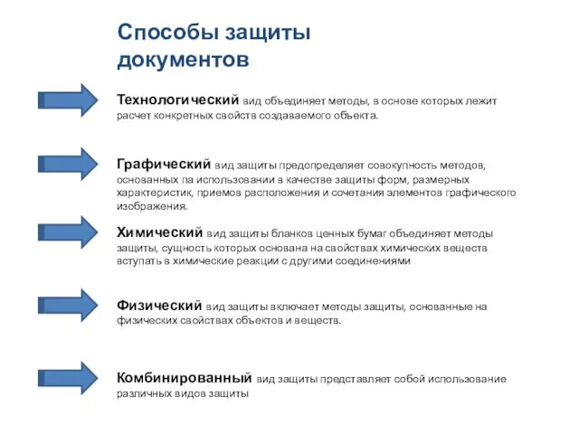 Способы защиты документов Технологический вид объединяет методы, в основе которых лежит расчет