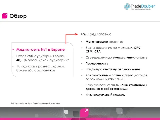 Обзор * © 2009 comScore, Inc - TradeDoubler reach May 2009 Мы