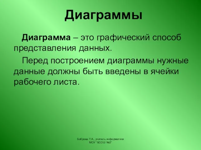 Боброва Т.А., учитель информатики МОУ "БСОШ №2" Диаграммы Диаграмма – это графический