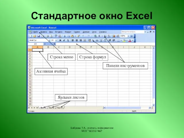 Боброва Т.А., учитель информатики МОУ "БСОШ №2" Стандартное окно Excel