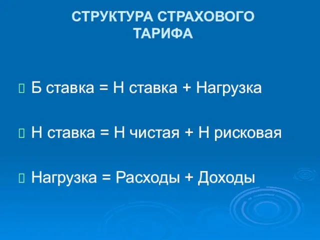 СТРУКТУРА СТРАХОВОГО ТАРИФА Б ставка = Н ставка + Нагрузка Н ставка