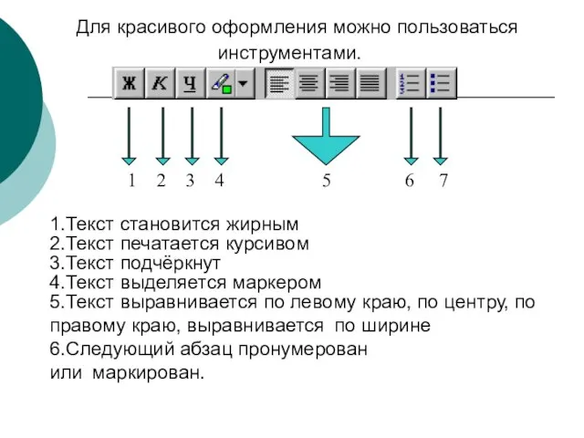 Для красивого оформления можно пользоваться 1.Текст становится жирным 2.Текст печатается курсивом 3.Текст