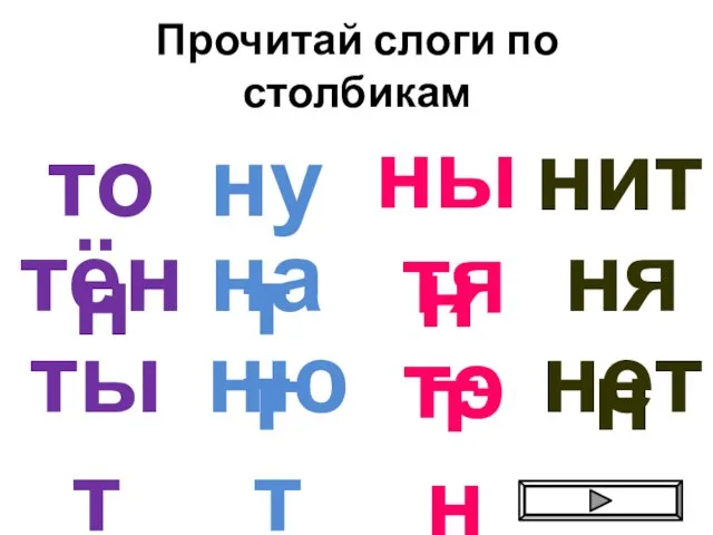 Прочитай слоги по столбикам тон нут нын нит тыт тён нют тэн тят нет нат нян