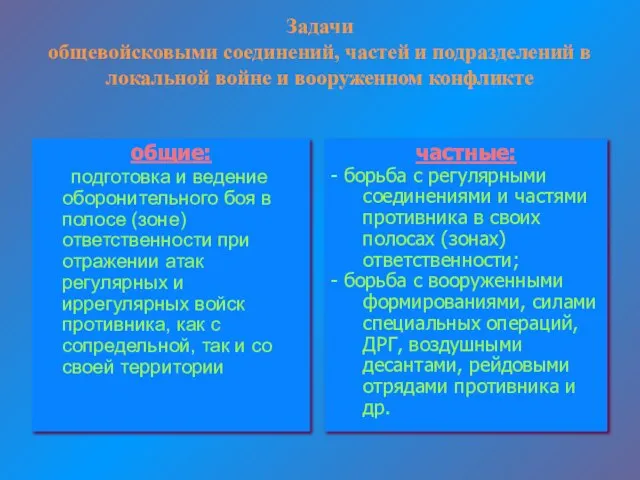 Задачи общевойсковыми соединений, частей и подразделений в локальной войне и вооруженном конфликте