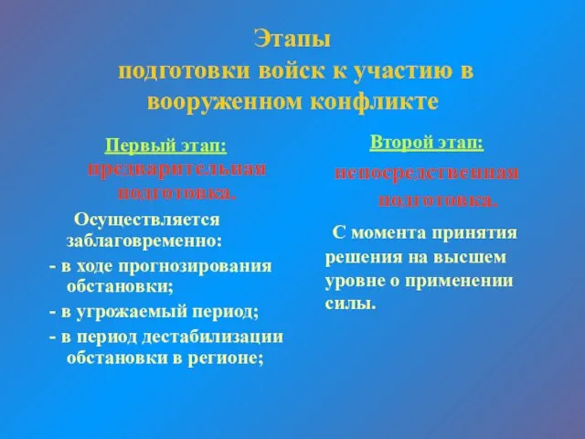 Этапы подготовки войск к участию в вооруженном конфликте Первый этап: предварительная подготовка.