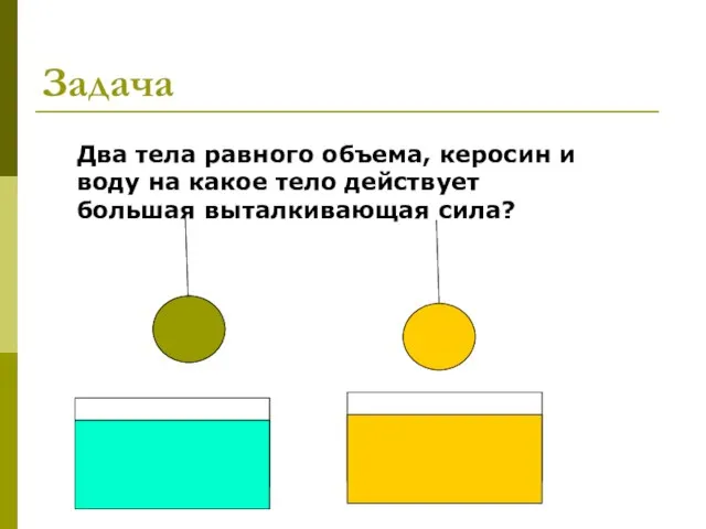 Задача Два тела равного объема, керосин и воду на какое тело действует большая выталкивающая сила?