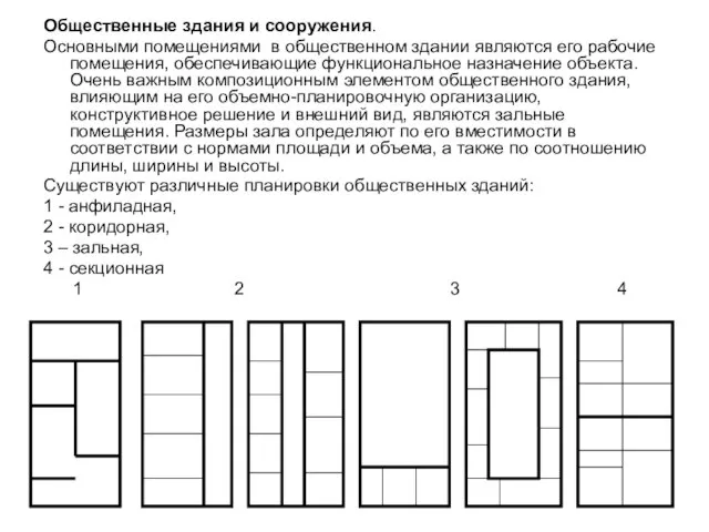 Общественные здания и сооружения. Основными помещениями в общественном здании являются его рабочие