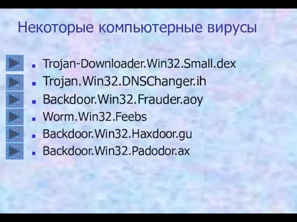 Некоторые компьютерные вирусы Trojan-Downloader.Win32.Small.dex Trojan.Win32.DNSChanger.ih Backdoor.Win32.Frauder.aoy Worm.Win32.Feebs Backdoor.Win32.Haxdoor.gu Backdoor.Win32.Padodor.ax