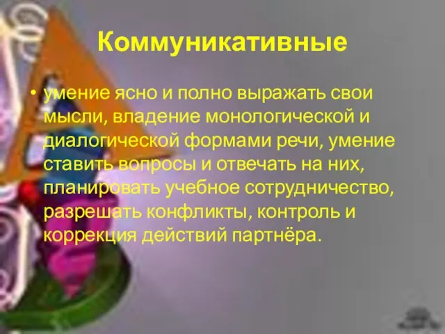 Коммуникативные умение ясно и полно выражать свои мысли, владение монологической и диалогической