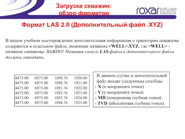Загрузка скважин: обзор форматов Формат LAS 2.0 (Дополнительный файл .XYZ) 4475.00 6975.00