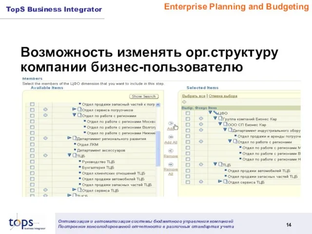 Возможность изменять орг.структуру компании бизнес-пользователю Enterprise Planning and Budgeting