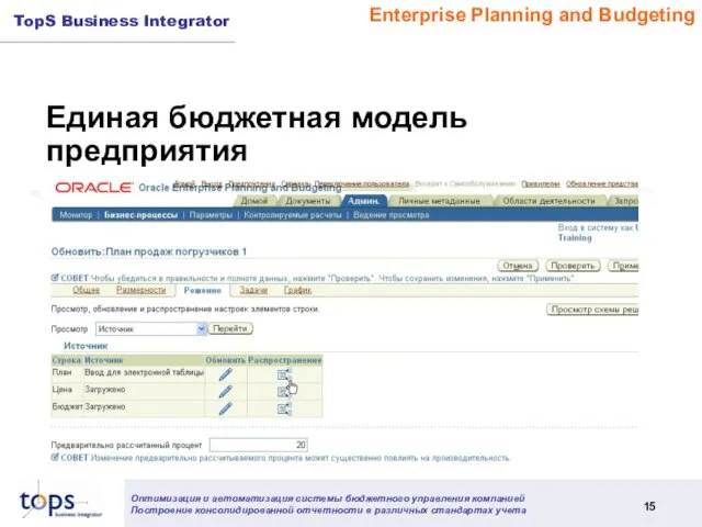 Единая бюджетная модель предприятия Enterprise Planning and Budgeting