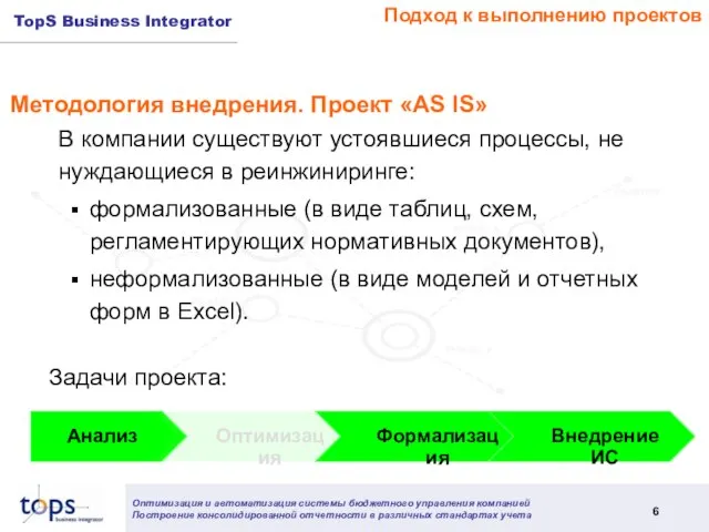 Методология внедрения. Проект «AS IS» В компании существуют устоявшиеся процессы, не нуждающиеся