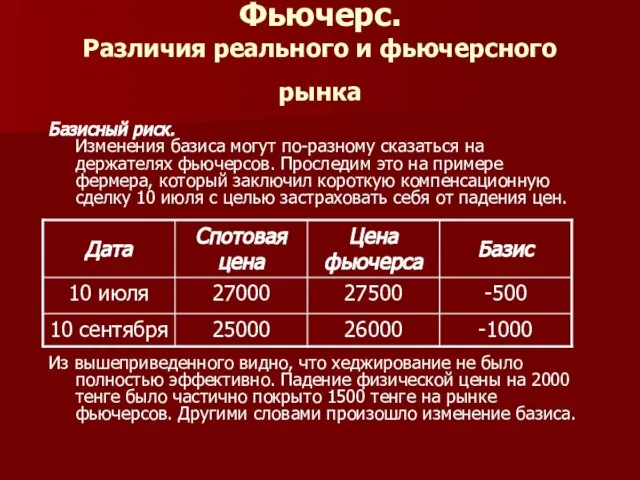 Фьючерс. Различия реального и фьючерсного рынка Базисный риск. Изменения базиса могут по-разному