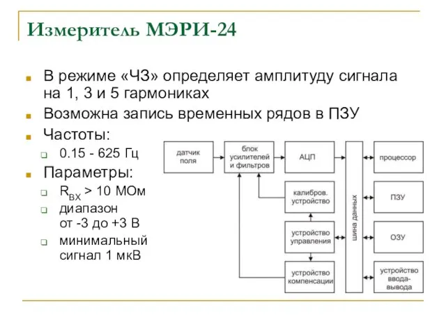 Измеритель МЭРИ-24 В режиме «ЧЗ» определяет амплитуду сигнала на 1, 3 и