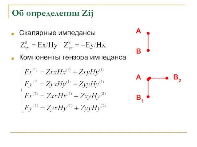 Об определении Zij Скалярные импедансы Компоненты тензора импеданса A B A B1 B2