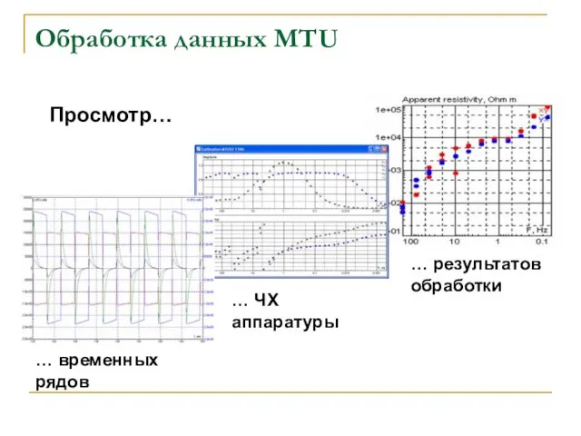 Обработка данных MTU … временных рядов … ЧХ аппаратуры … результатов обработки Просмотр…