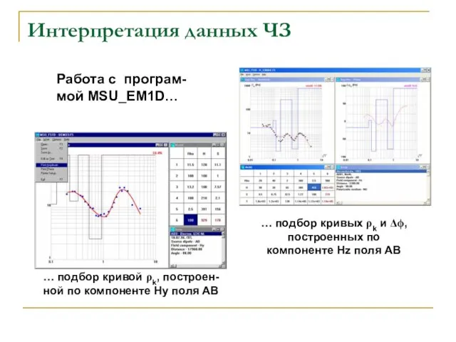 Интерпретация данных ЧЗ Работа с програм-мой MSU_EM1D… … подбор кривых ρk и