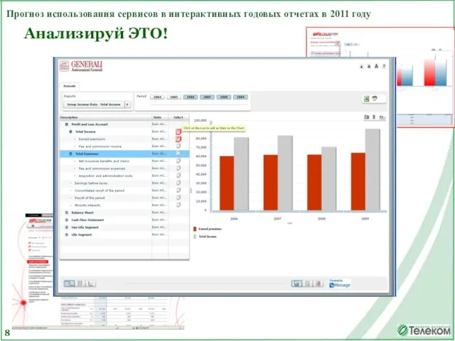 8 Прогноз использования сервисов в интерактивных годовых отчетах в 2011 году Анализируй ЭТО!