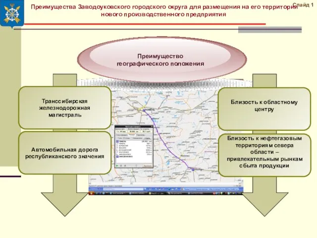 Слайд 1 Транссибирская железнодорожная магистраль Автомобильная дорога республиканского значения Близость к областному