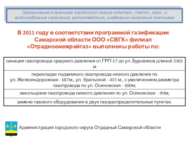 В 2011 году в соответствии программой газификации Самарской области ООО «СВГК» филиал