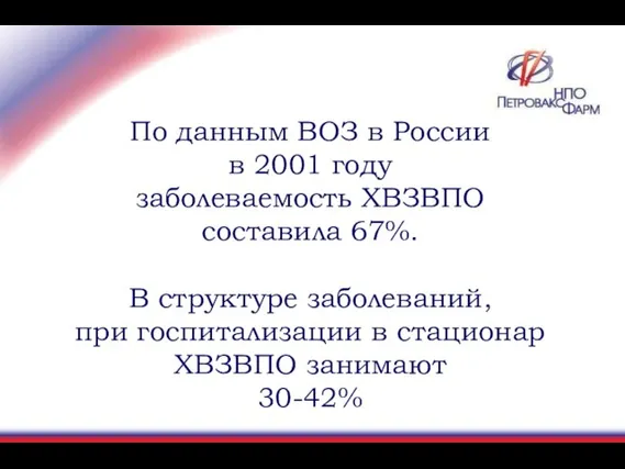 По данным ВОЗ в России в 2001 году заболеваемость ХВЗВПО составила 67%.