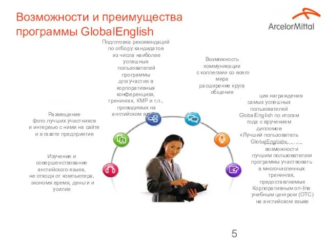 Возможности и преимущества программы GlobalEnglish Предоставление возможности лучшим пользователям программы участвовать в