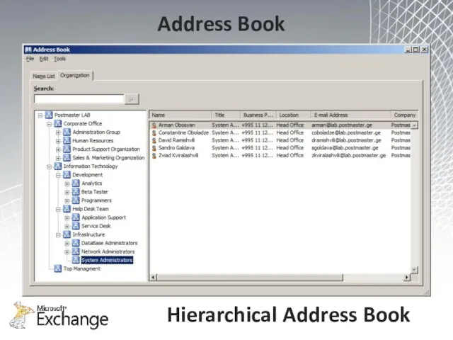 Hierarchical Address Book Address Book